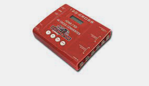 Decimator - Konverter SDI HDMI (Bidirectional) // 12G